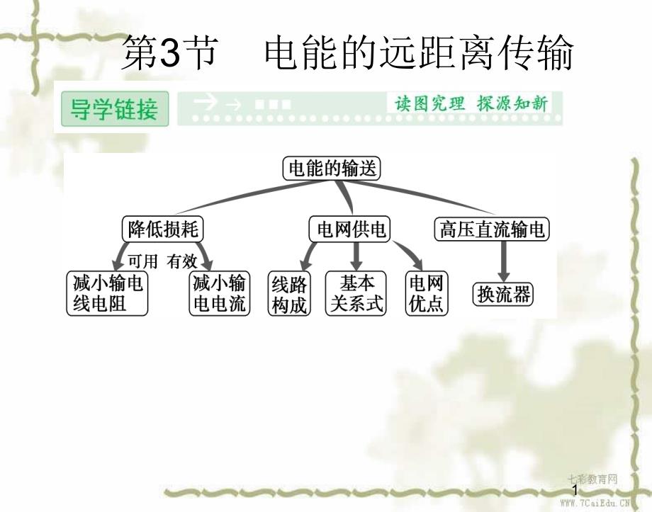 物理选修3-2鲁科版4.3电能的远距离传输ppt课件_第1页