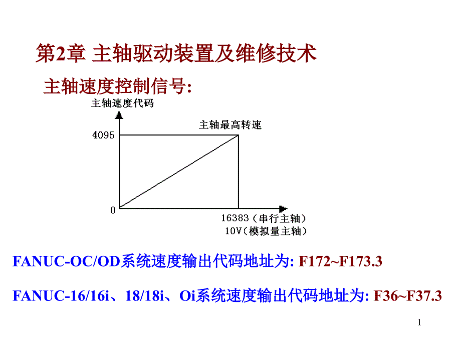 数控机床故障诊断与维修技术课件_第1页