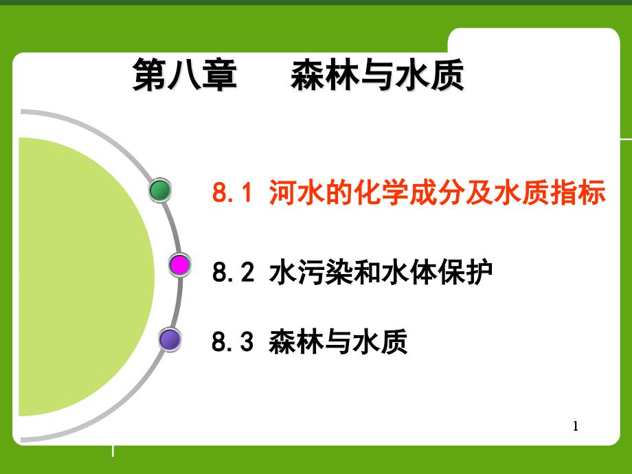 森林与水质ppt课件_第1页