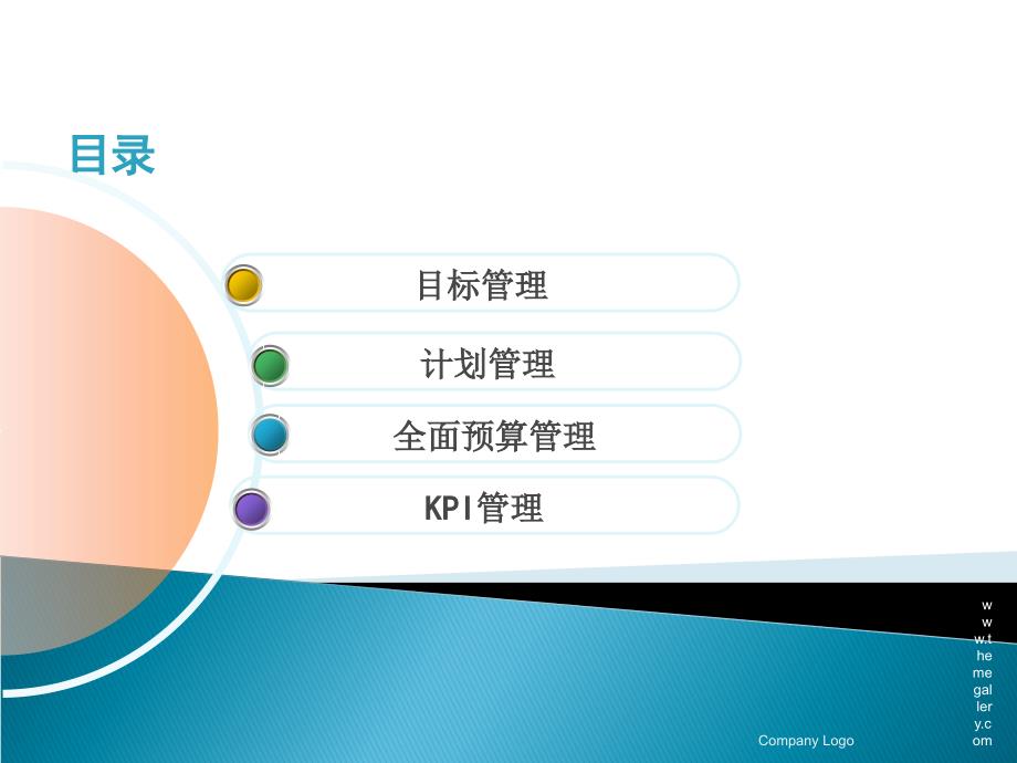 目标计划预算及KPI管理课件_第1页