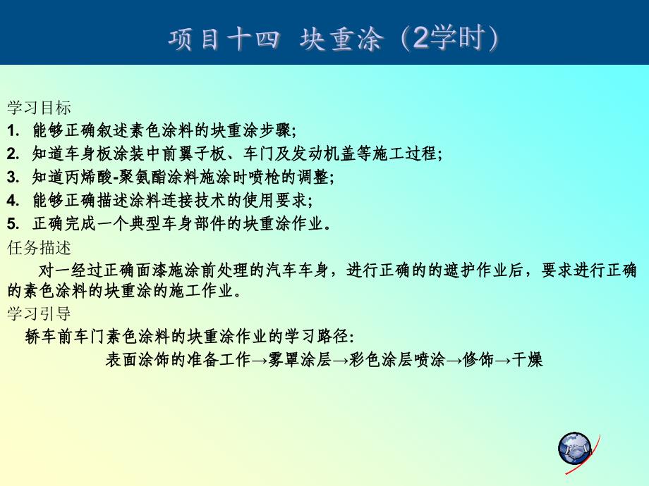 汽车钣金项目十四--块重涂ppt课件_第1页