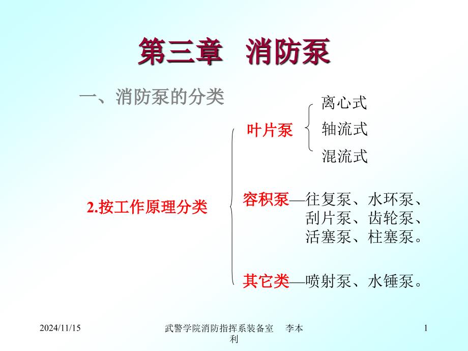 消防泵概述ppt課件_第1頁