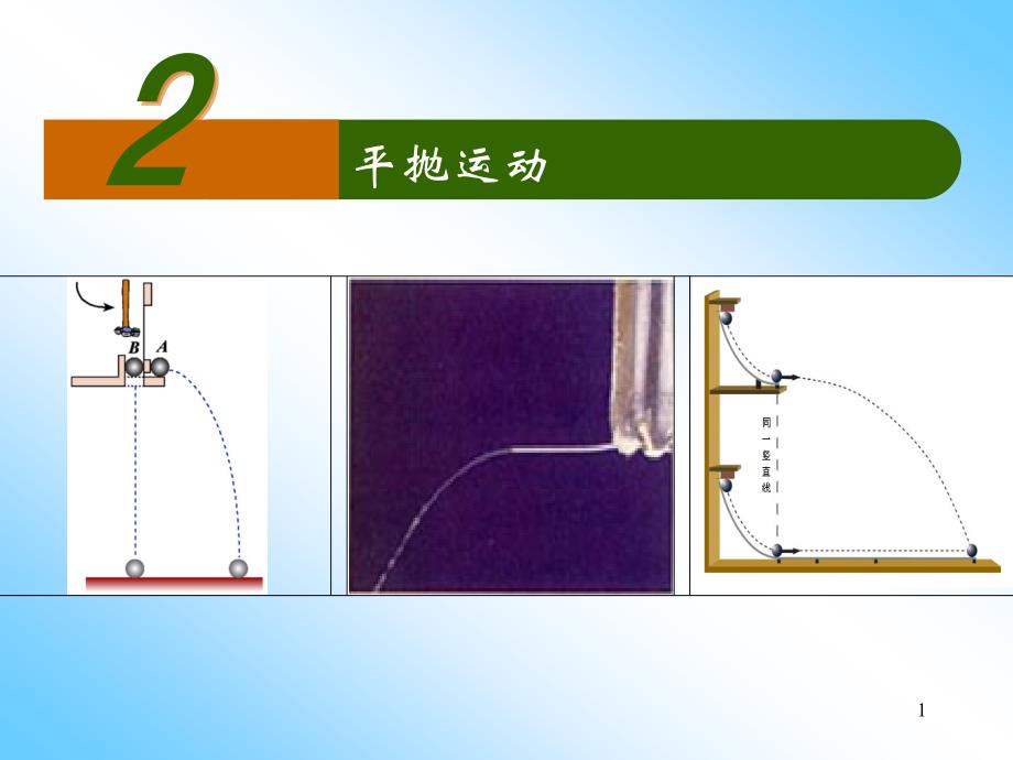 高中物理必平抛运动课件_第1页