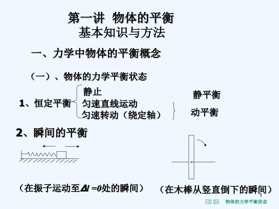 物体的力学平衡(静力学)ppt课件_第1页