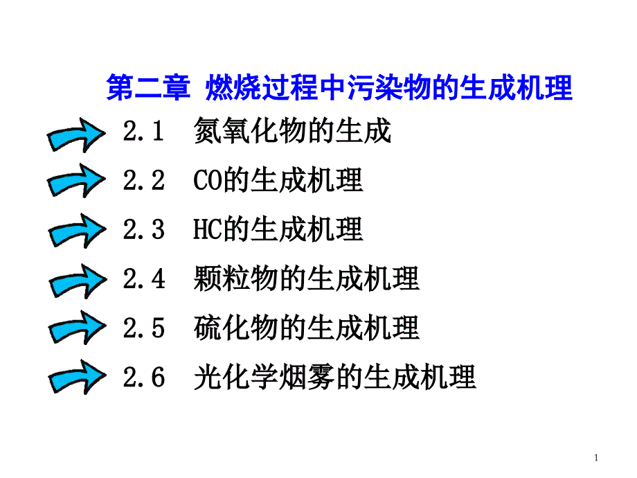 燃烧过程中污染物的生成机理ppt课件_第1页