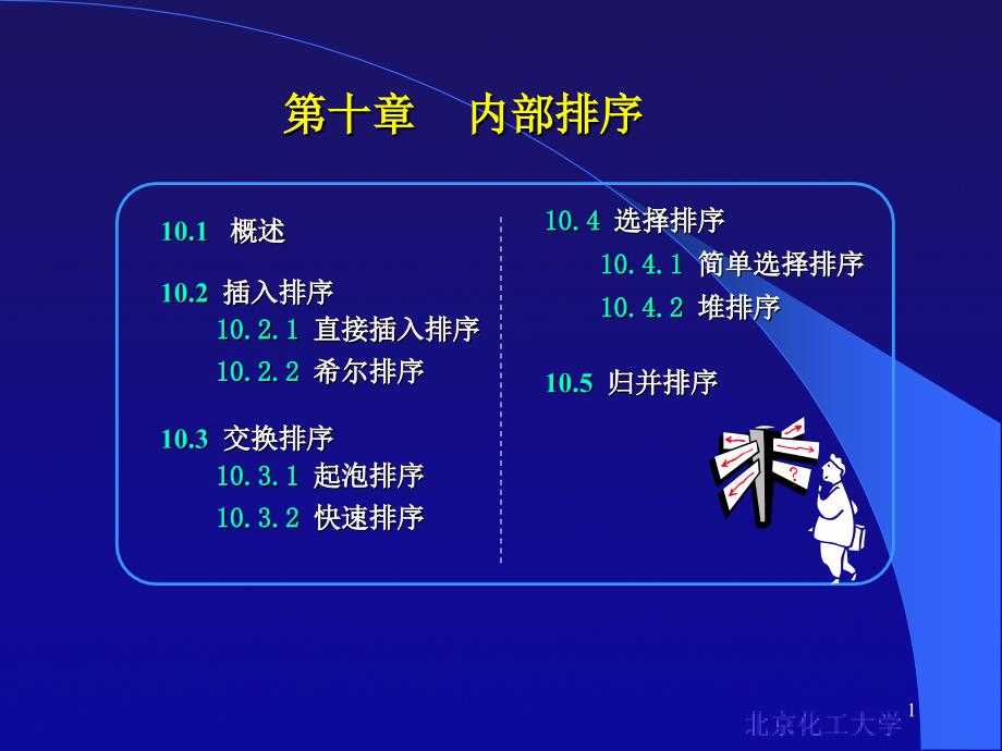 新教案第十章内部排序ppt课件_第1页