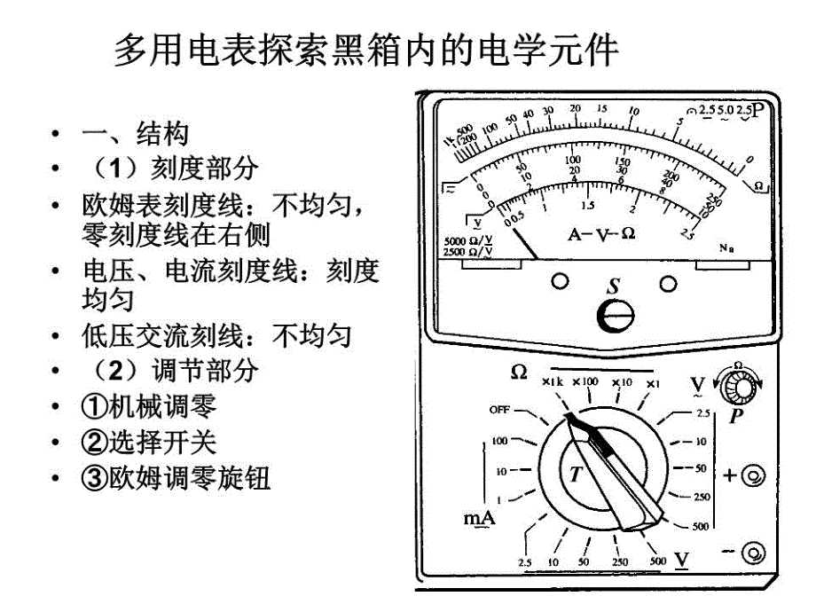 高中物理多用电表复习ppt课件_第1页