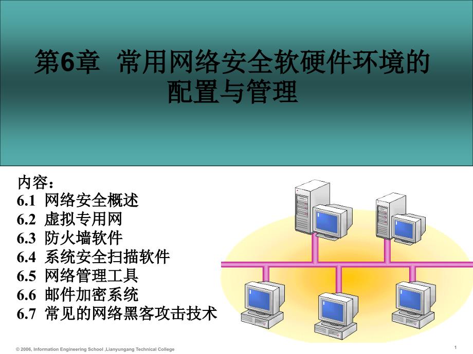 第1章网络管理与维护概论ppt课件_第1页