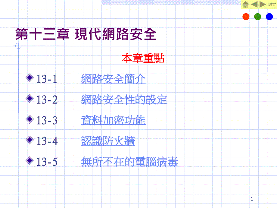 第十三章现代网路安全ppt课件_第1页