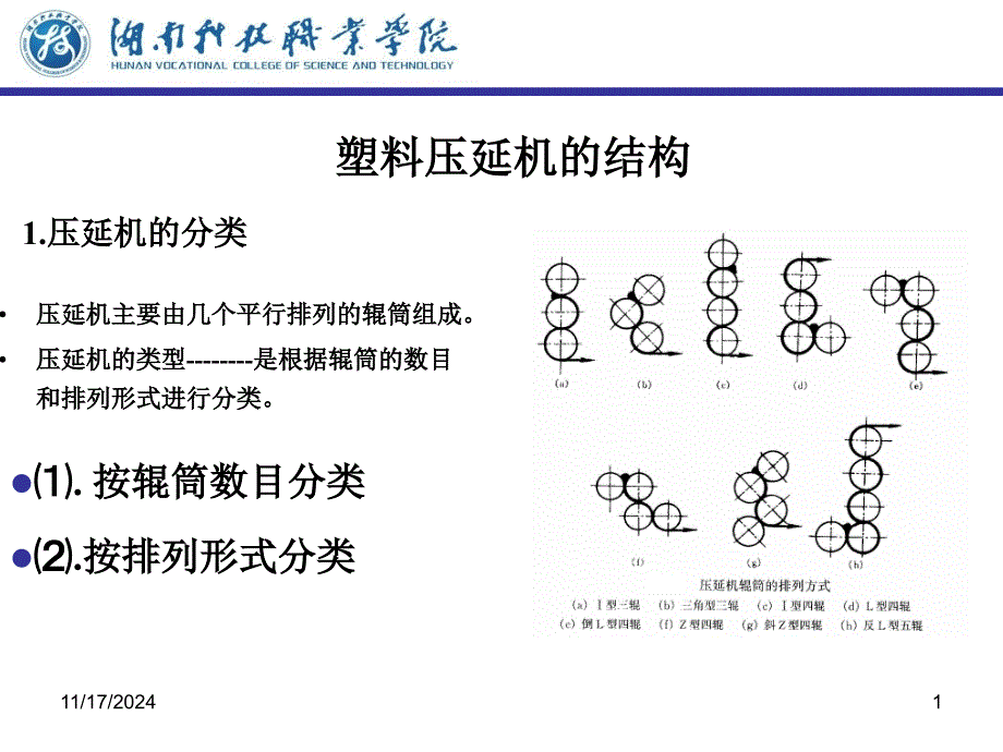 压延机的结构课件_第1页