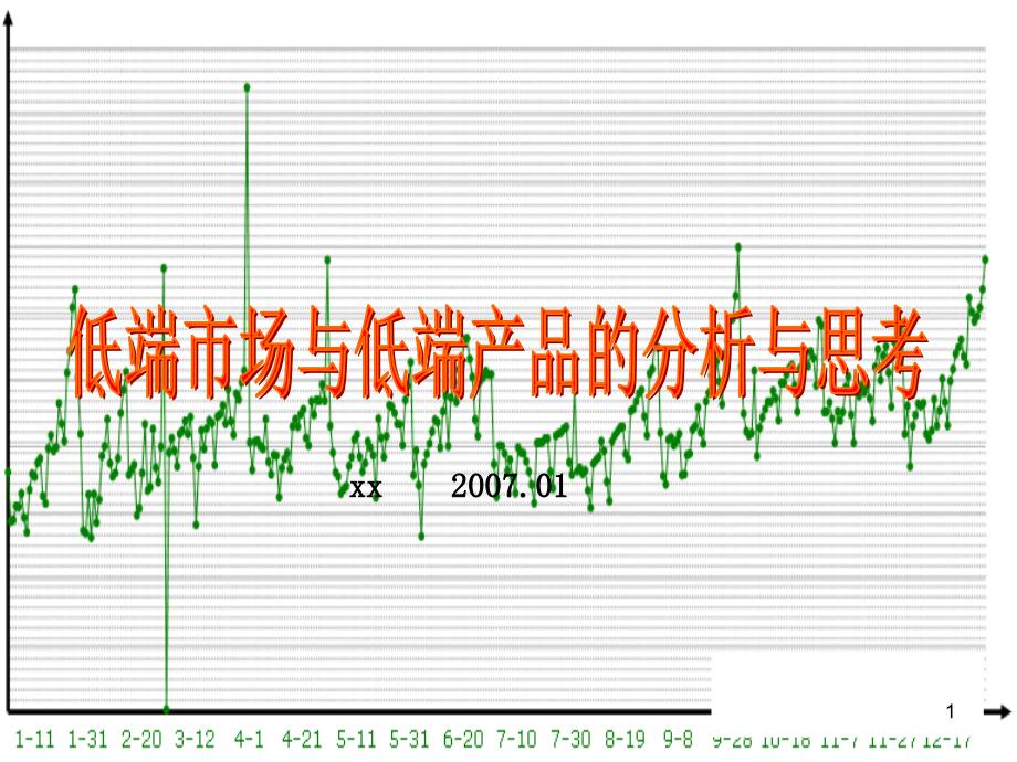 关于低端市场和低端产品的分析课件_第1页