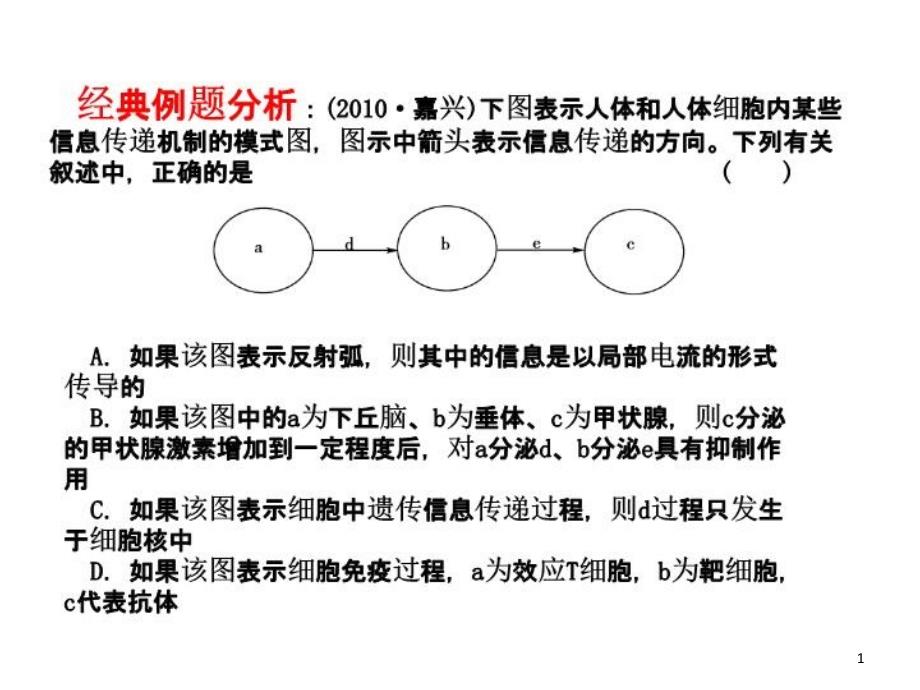 免疫调节_一轮复习-课件_第1页