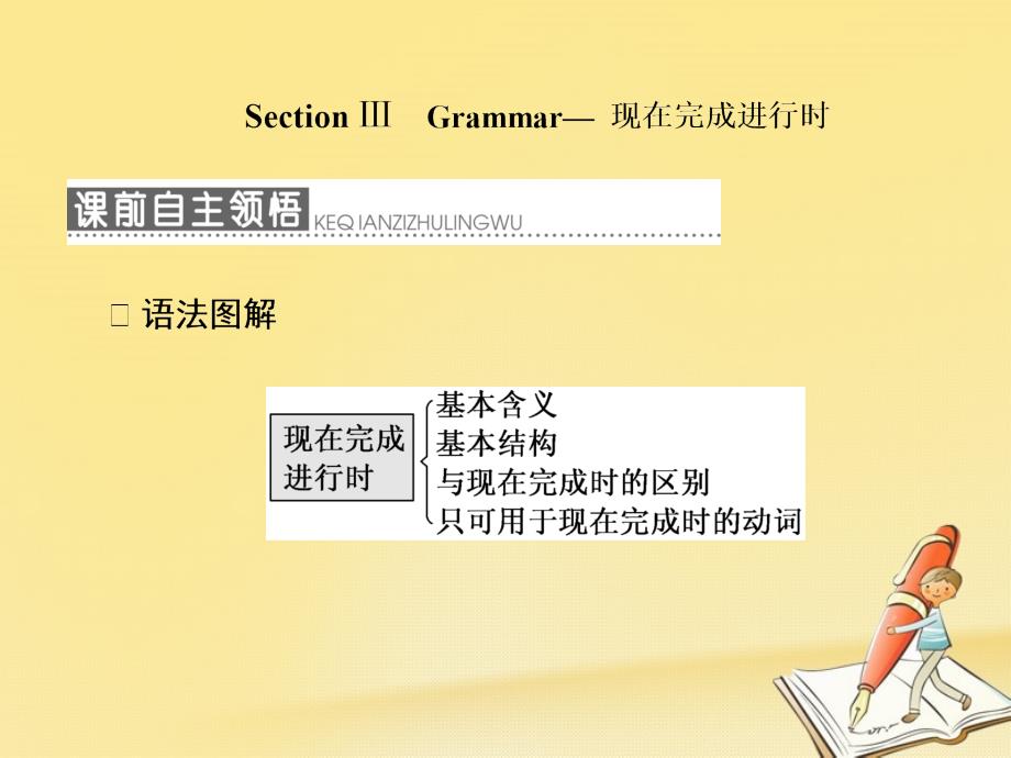 18学年高中英语Unit5MeetingyourancestorsSectionⅢGrammar_现在完成进行时ppt课件_第1页