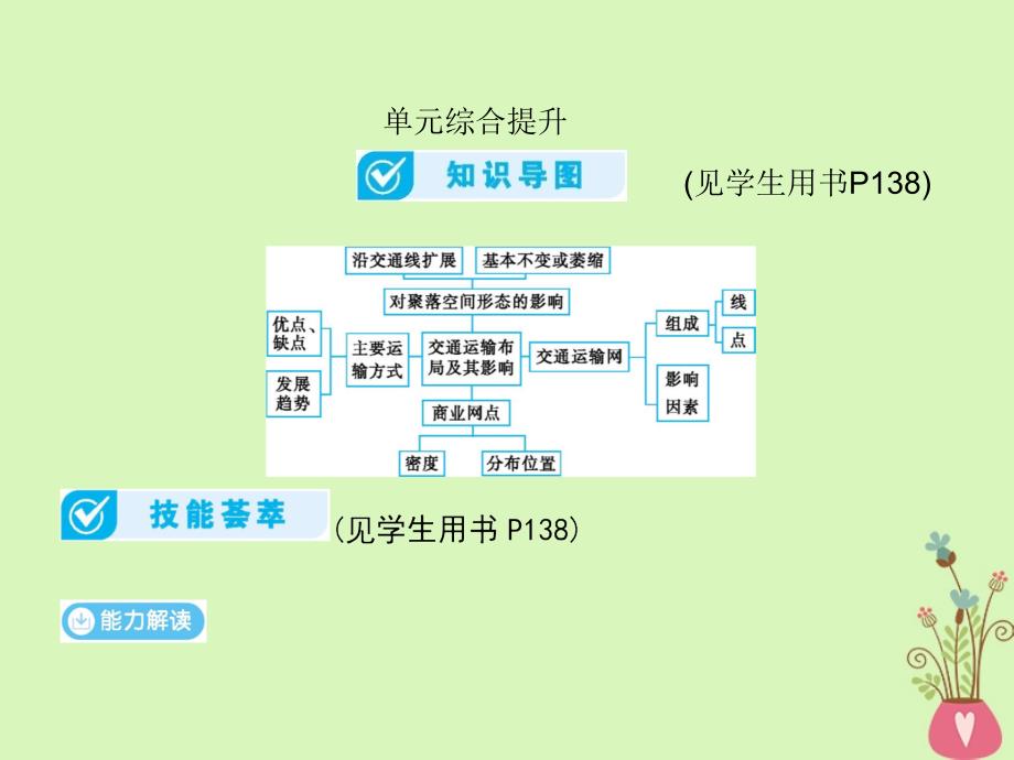 (全国通用)18版高考地理一轮复习第10单元交通运输布局及其影响单元综合提升详细ppt课件_第1页