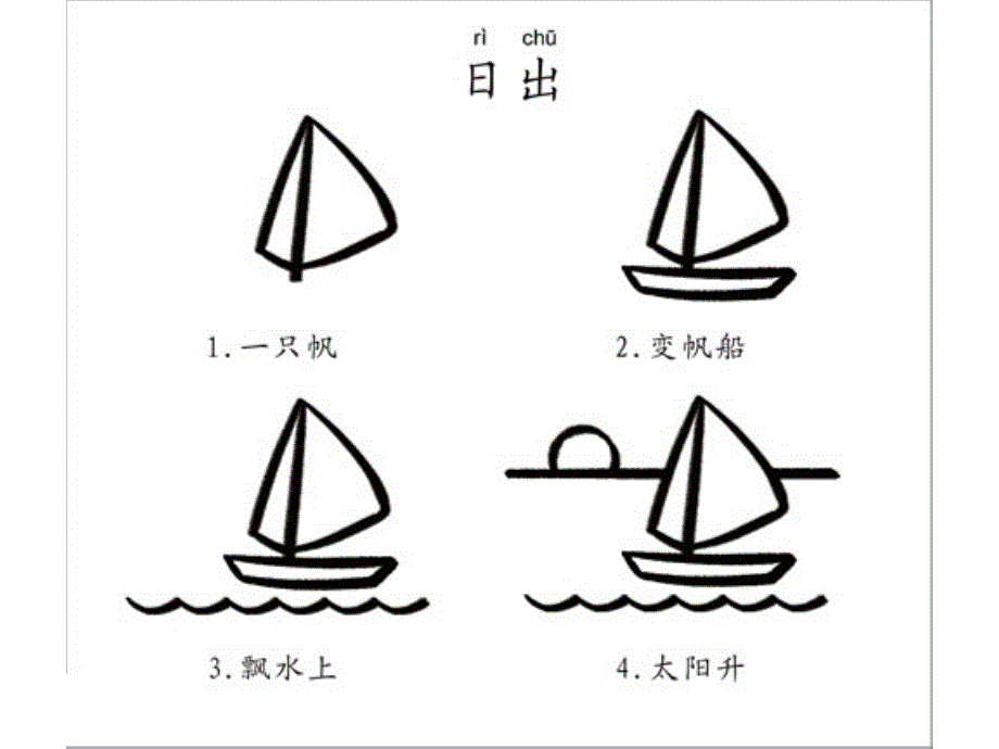 儿童简笔画课件_第1页