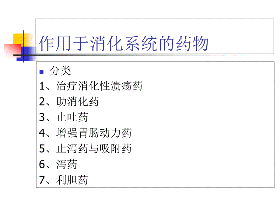 临床药理学作用于消化系统的药物ppt课件_第1页