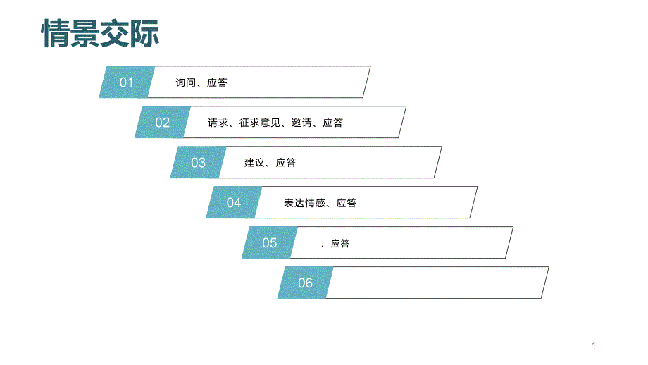 中考英语情景交际讲练优质ppt课件_第1页