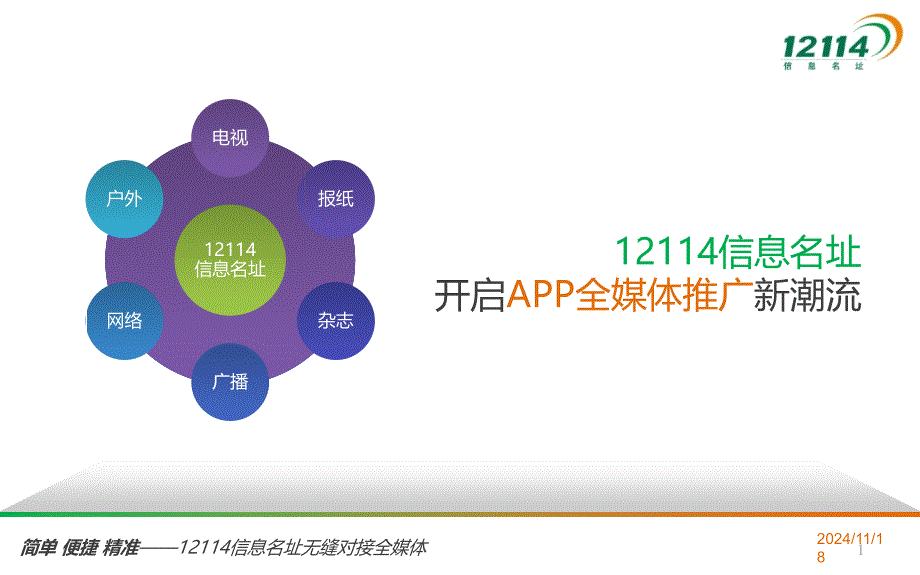 APP推广行业方案课件_第1页