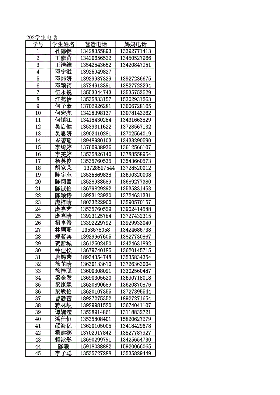 小學(xué)生日常紀(jì)律評(píng)分表_第1頁(yè)