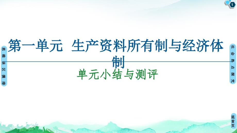 单元小结与测评- --高中政治统编版必修二完美ppt课件_第1页