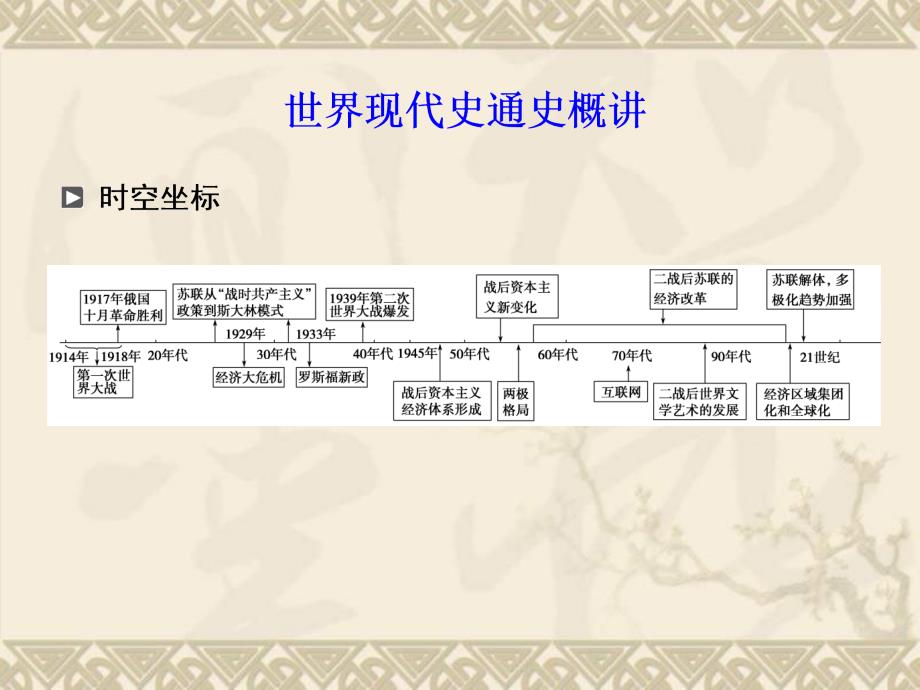 【浙江专用】高考历史二轮-专题排查-通史重构-世界现代史课件_第1页