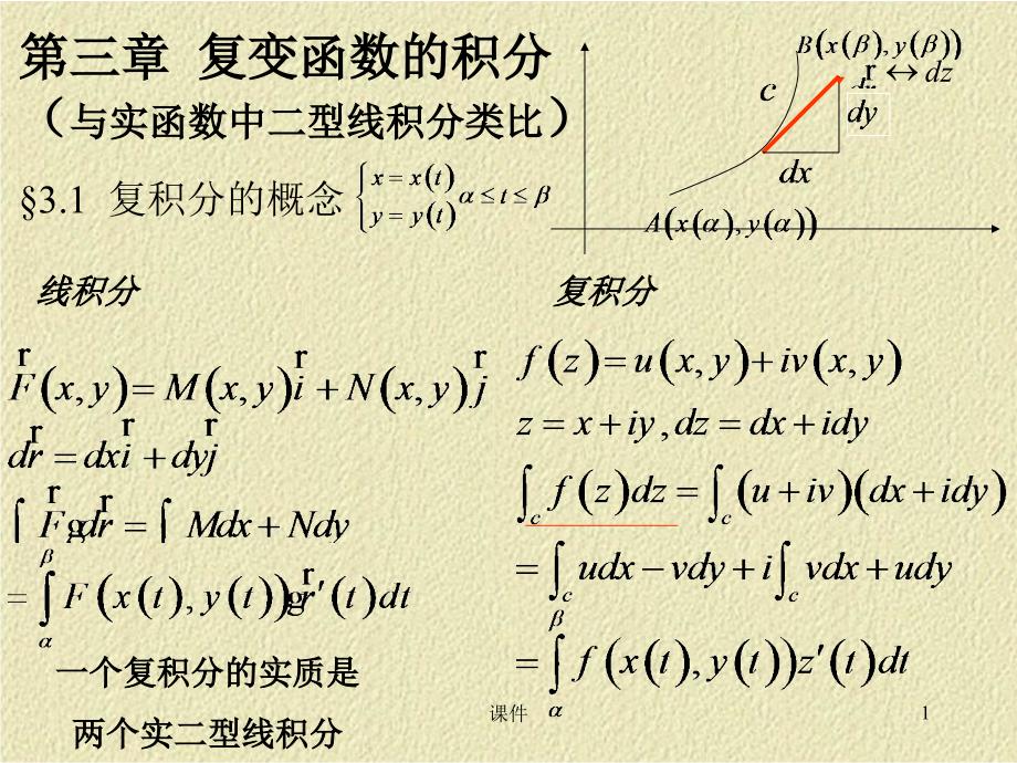 复变函数ppt课件--复变函数3复变函数的积分_第1页