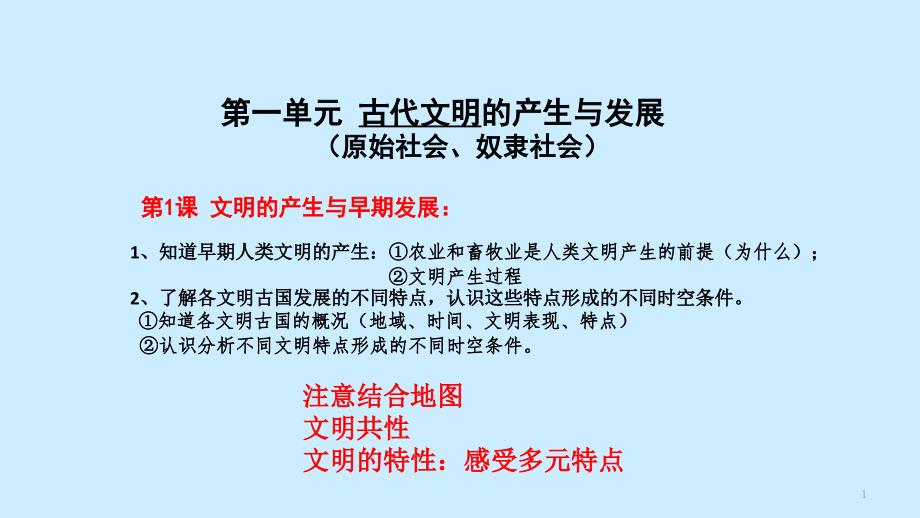 人教统编版必修中外历史纲要下第一单元古代文明的产生与发展复习ppt课件_第1页