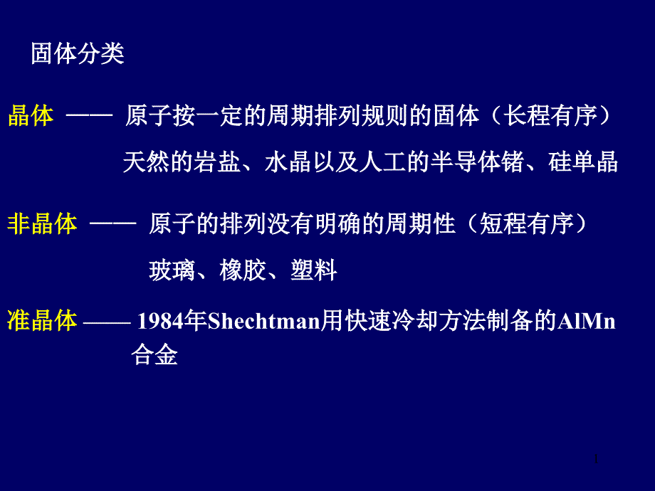 固体物理绪论课件_第1页