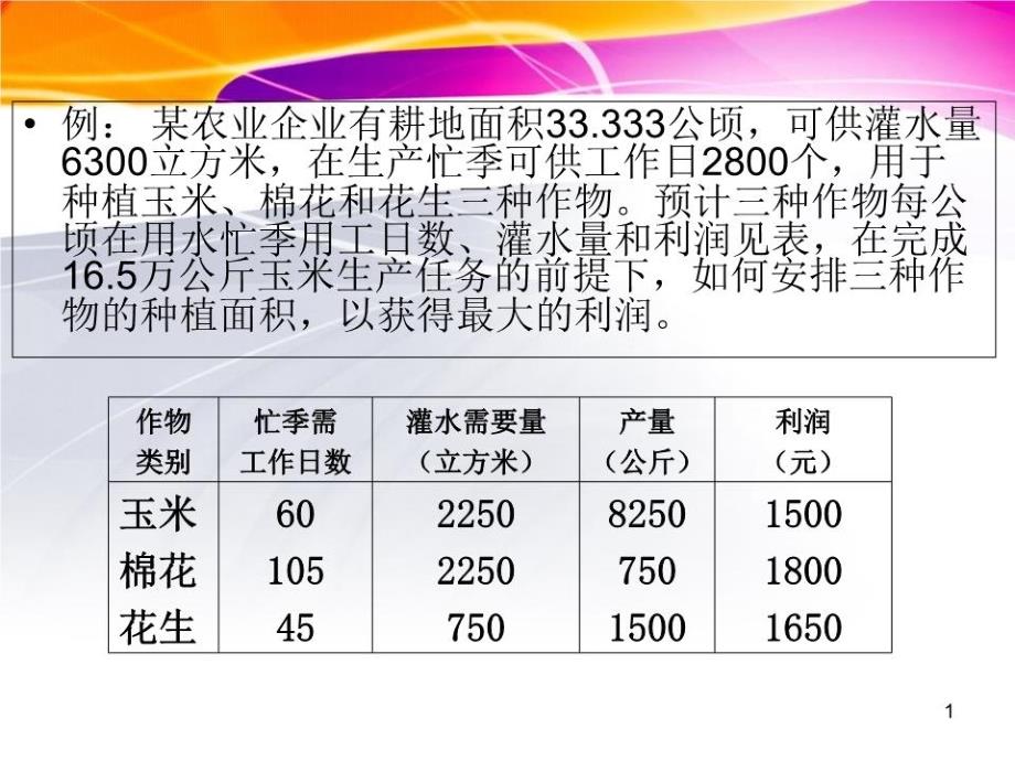 《决策树例题》课件_第1页