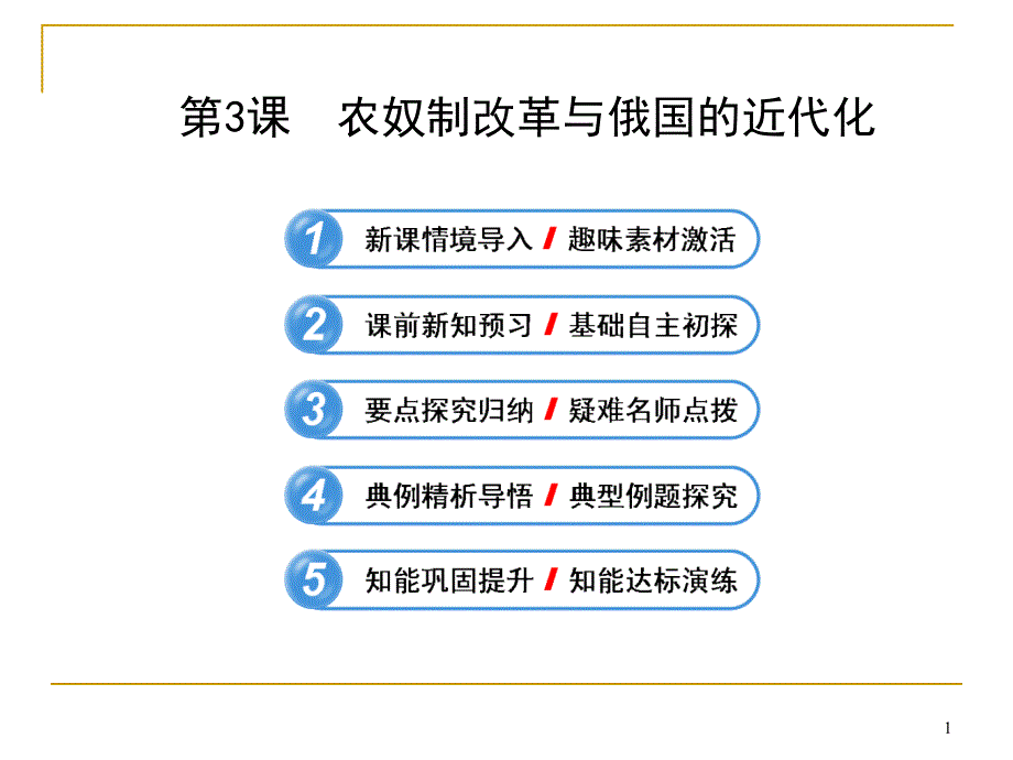 农奴制改革与俄国的近代化ppt课件(人教版选修1)_第1页