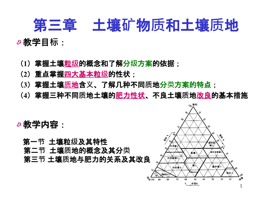 土壤矿物质与土壤质地课件_第1页