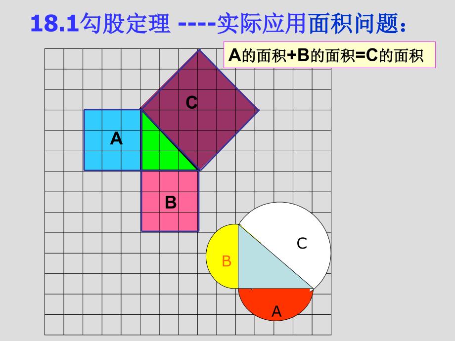 勾股定理面积问题ppt课件_第1页