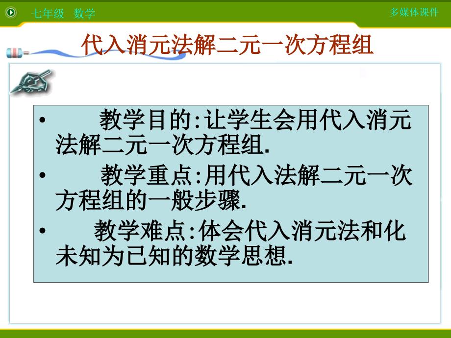 代入消元法解方程----优秀课特等奖-ppt课件_第1页