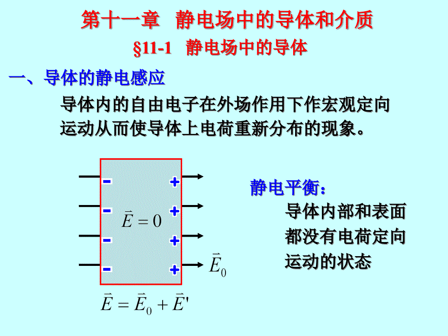 静电场中的导体课件_第1页