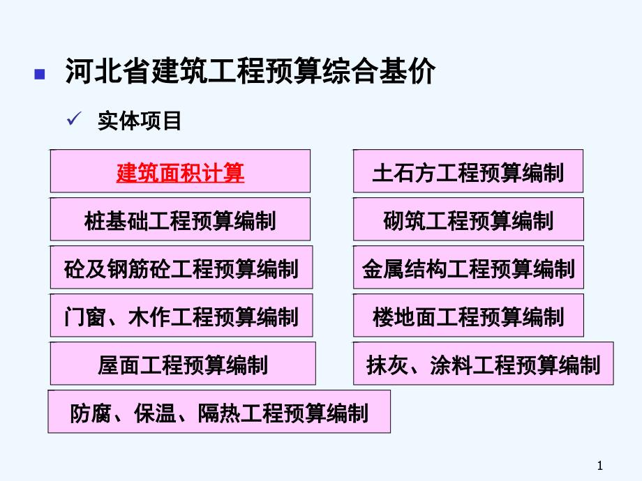 建筑面积的计算方法课件_第1页