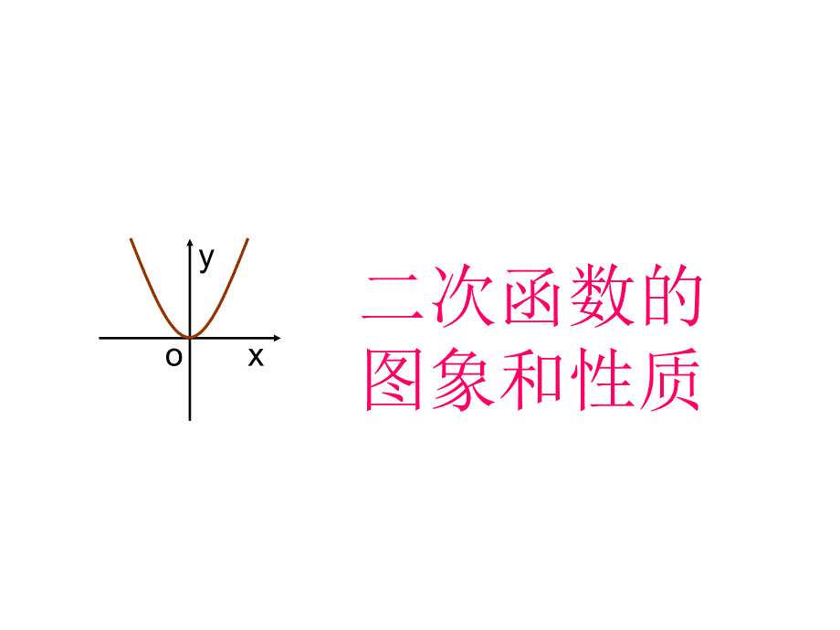 二次函数图象与abc关系上课用教学ppt课件_第1页