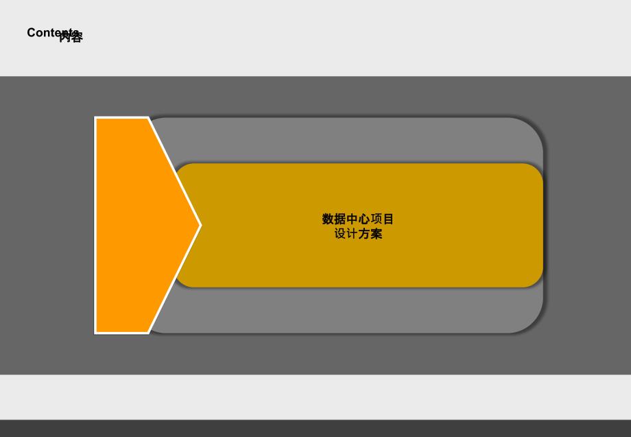 屏蔽机房技术方案v课件_第1页