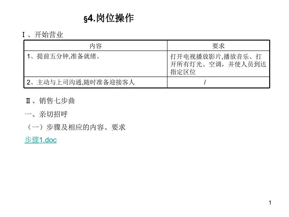 店员营业流程及岗位说明书课件_第1页