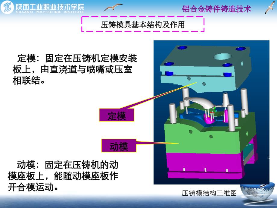 压铸模具基本结构及作用课件_第1页