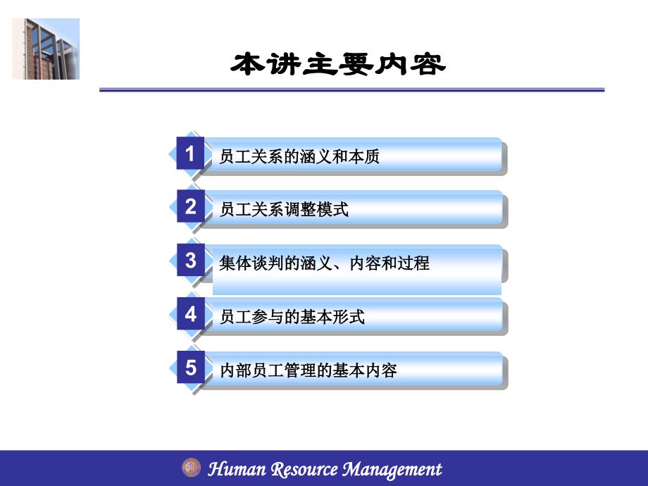 人力资源管理 10章-员工关系管理ppt课件_第1页