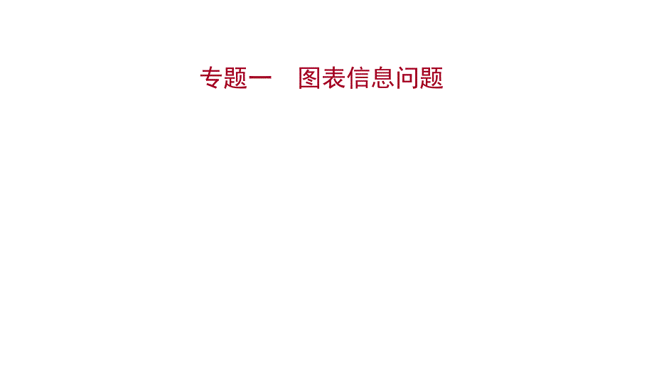 初中复习方略数学专题一-图表信息问题课件_第1页