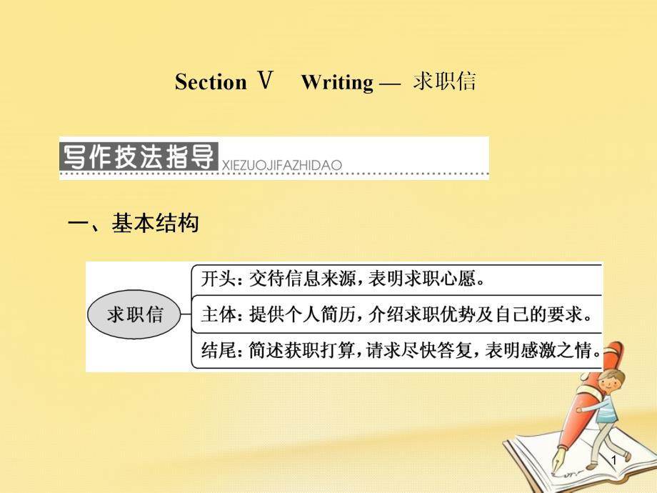 201x-201x学年高中英语-Unit-3-Inventors-and-inventions-Section-Ⅴ-Writing-求职信ppt课件-新人_第1页