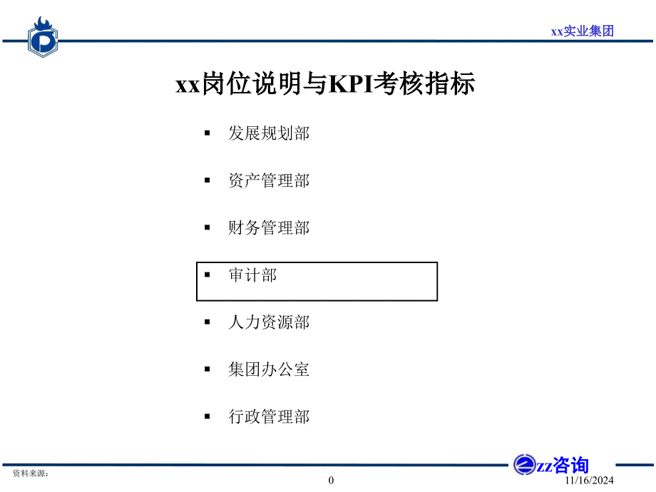 内审部门岗位职责与KPI设置课件_第1页