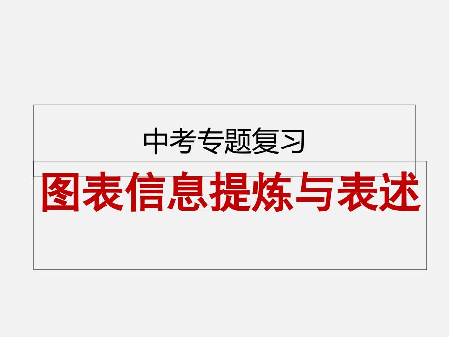 中考语文复习题图表信息提炼与表述课件_第1页