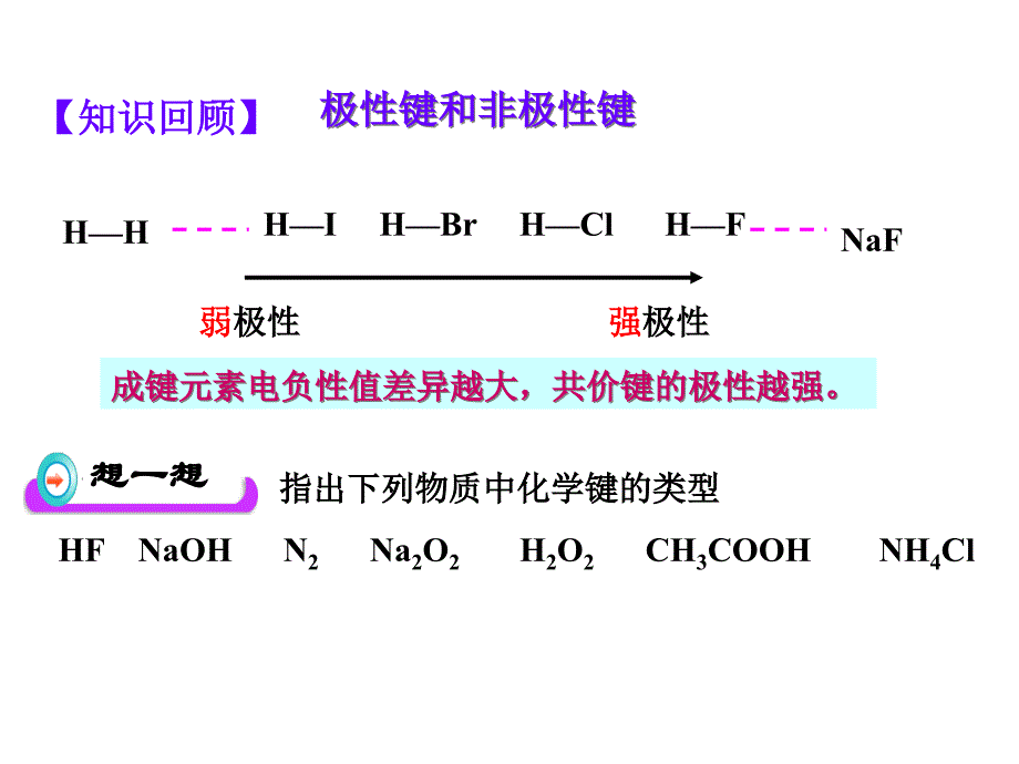 人教化学选修3第二章第三节---分子的性质课件_第1页