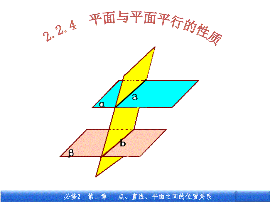 平面与平面平行的性质定理-ppt课件_第1页