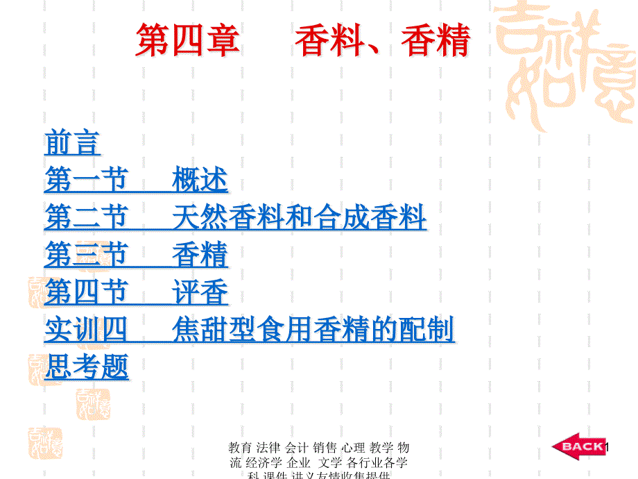 天然香料与合成香料课件_第1页