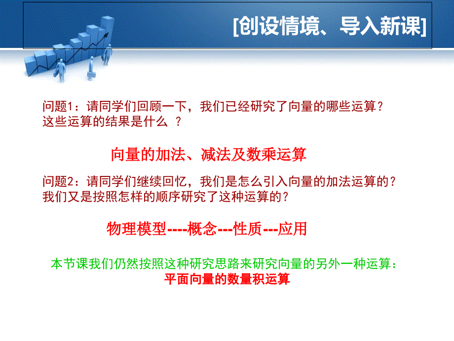 从力做的功到向量的数量积课件_第1页