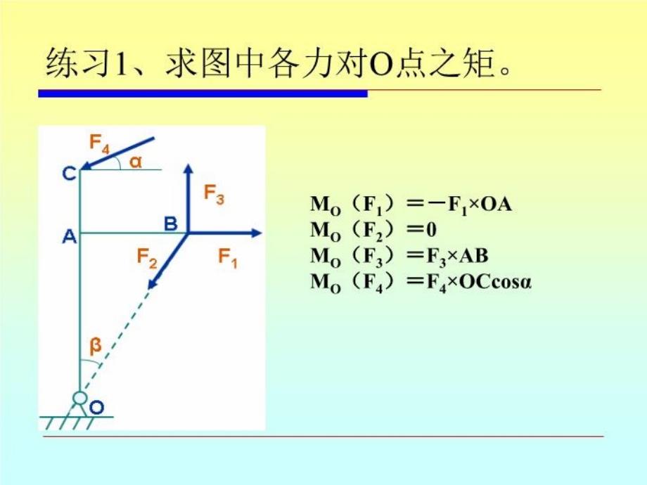 《约束与约束反力》课件_第1页