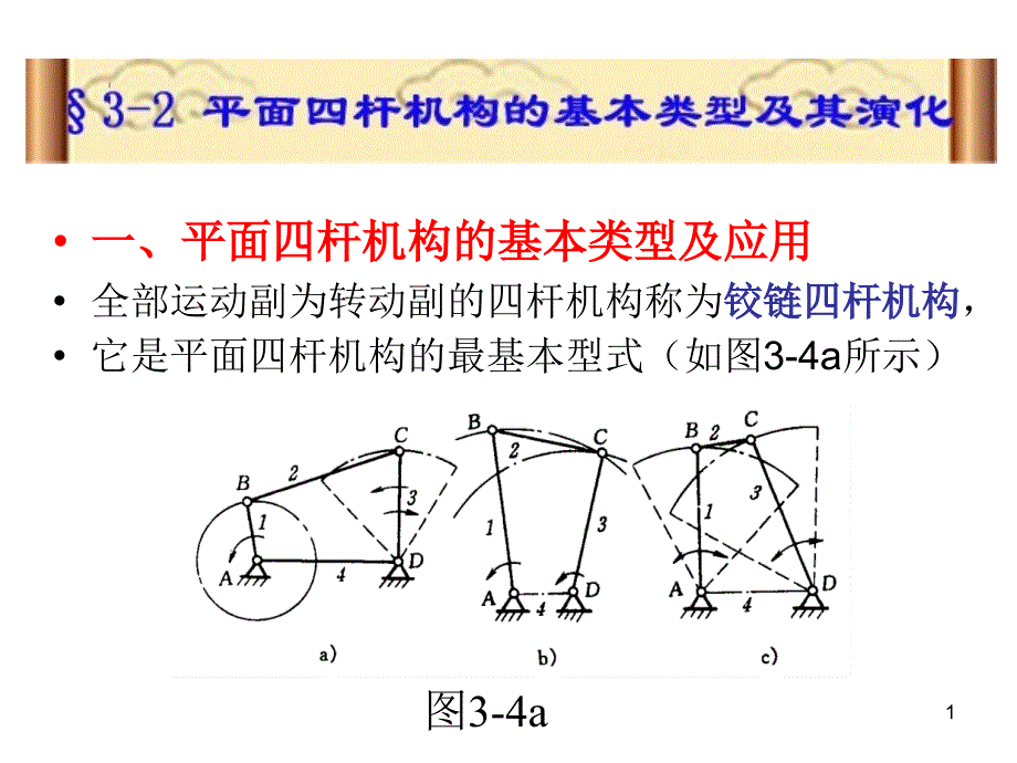 平面四杆机构的基本类型及应用课件_第1页